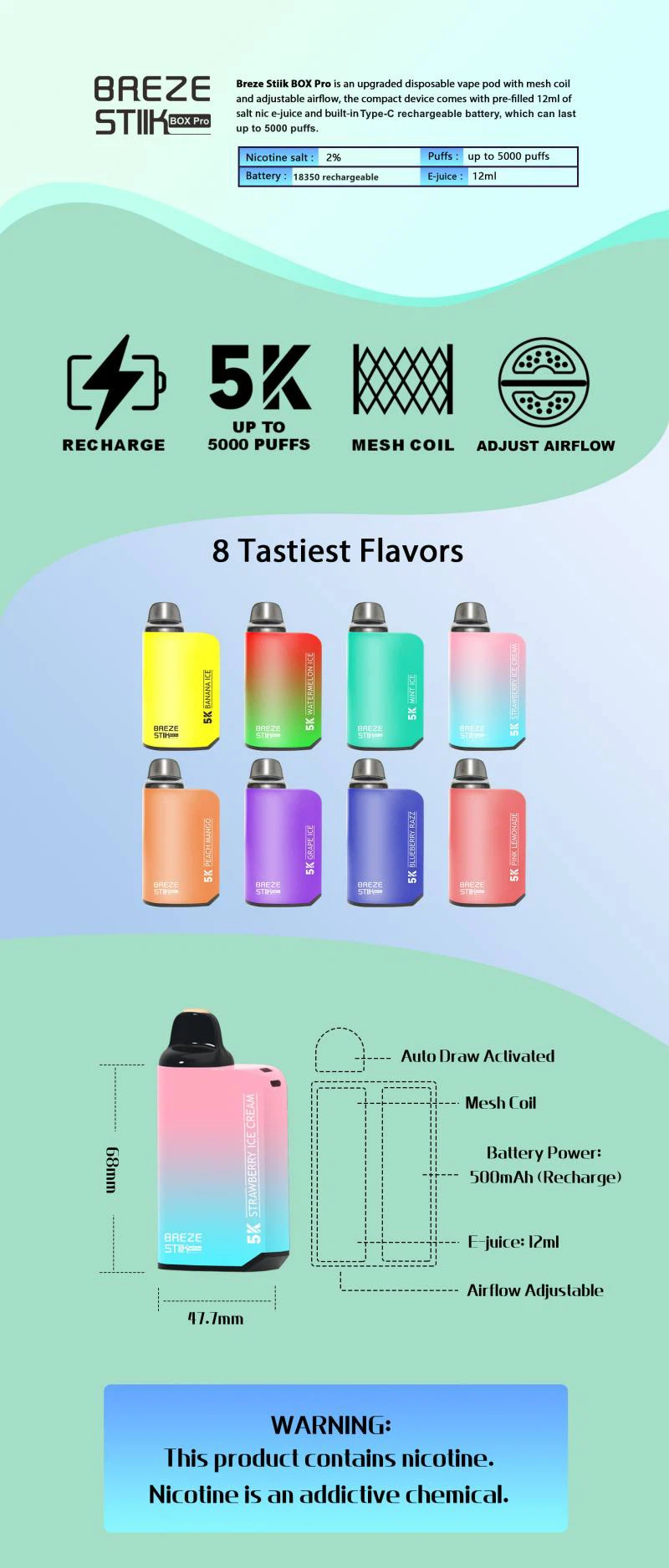 What Makes BREZE STIIK Box Pro 5000 Puffs Best for Retailers?