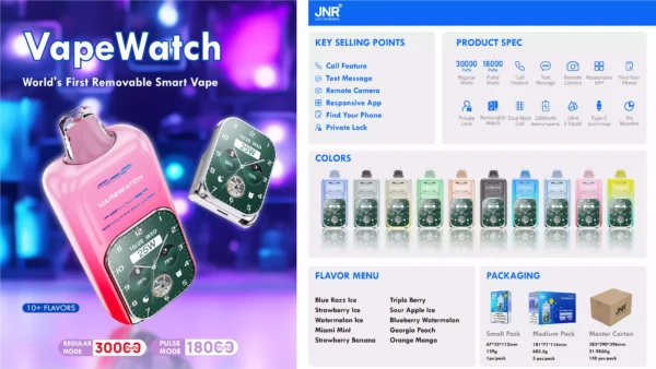 Top-Rated Flavors of JNR Vape Watch 30000 Puffs You Should Try 2